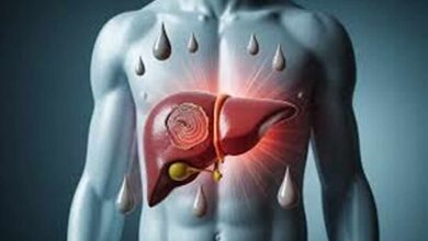 Liver Damage Symptoms