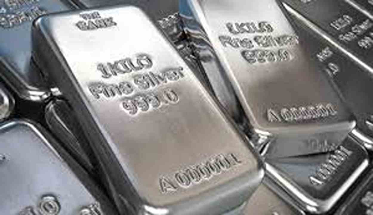 Silver Price Prediction 2026