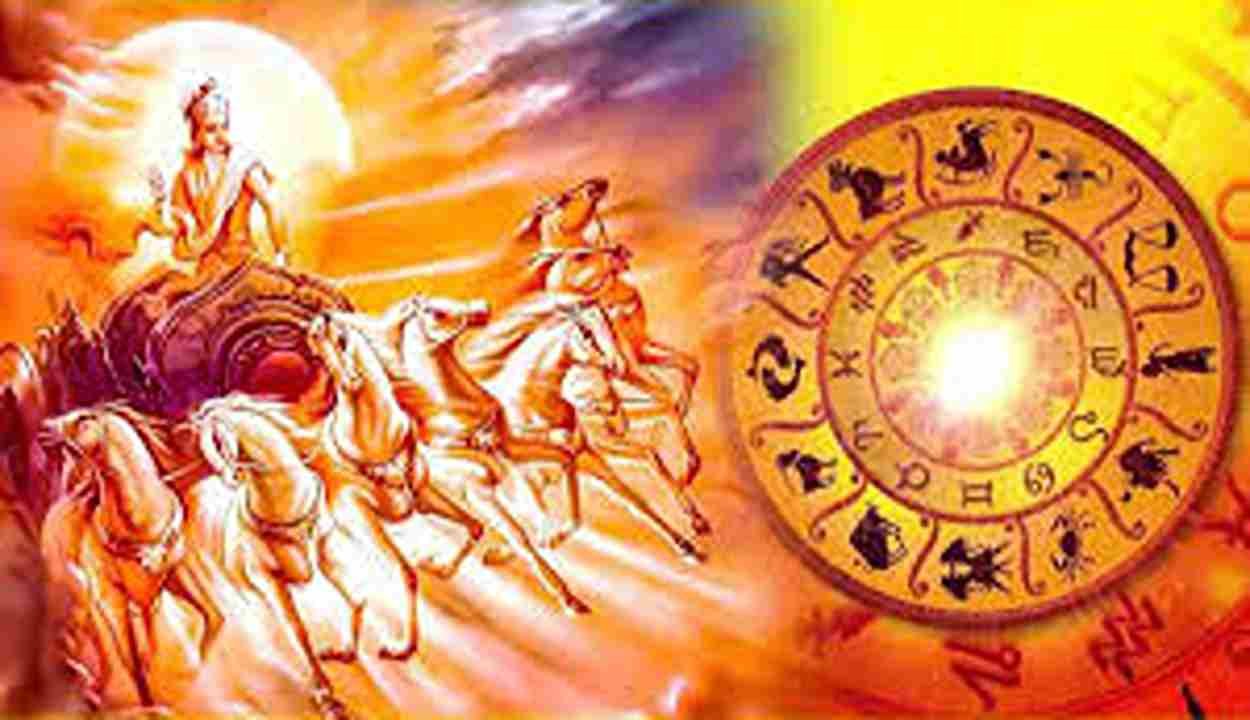 Surya Grahan 2026 Predictions