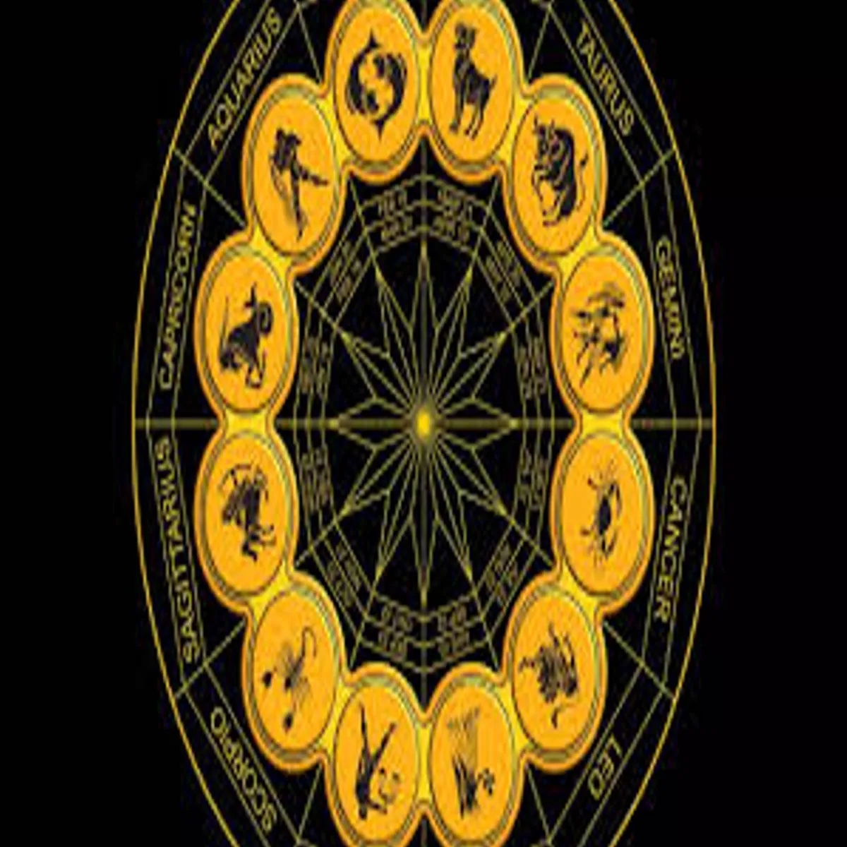 Astrology Astrology Munga Rtn Phnne Phle