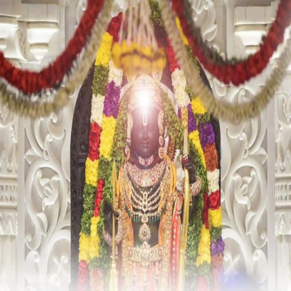 Ayodhyavisit Ayodhyavisit Nagalaind Rajypal Nndkishor Yadv