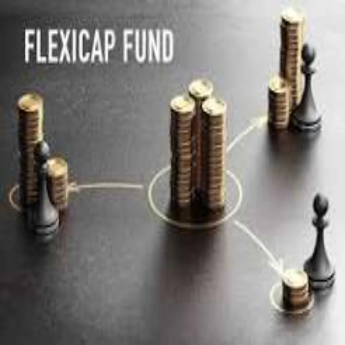 Flexicap Flexicap Bajar Anishchitta Men Kyon