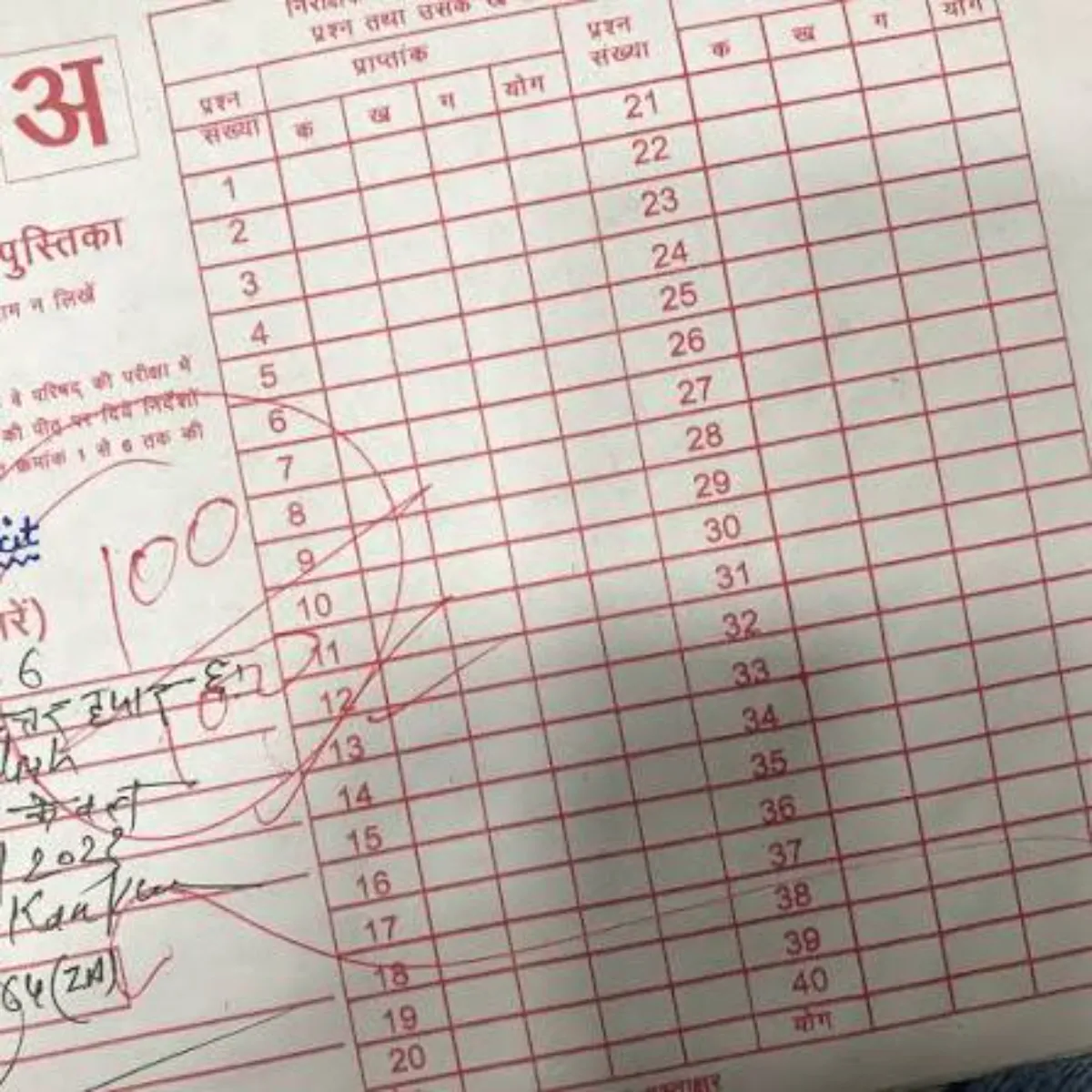 Education Education Yupi Bord Rajy Tprs